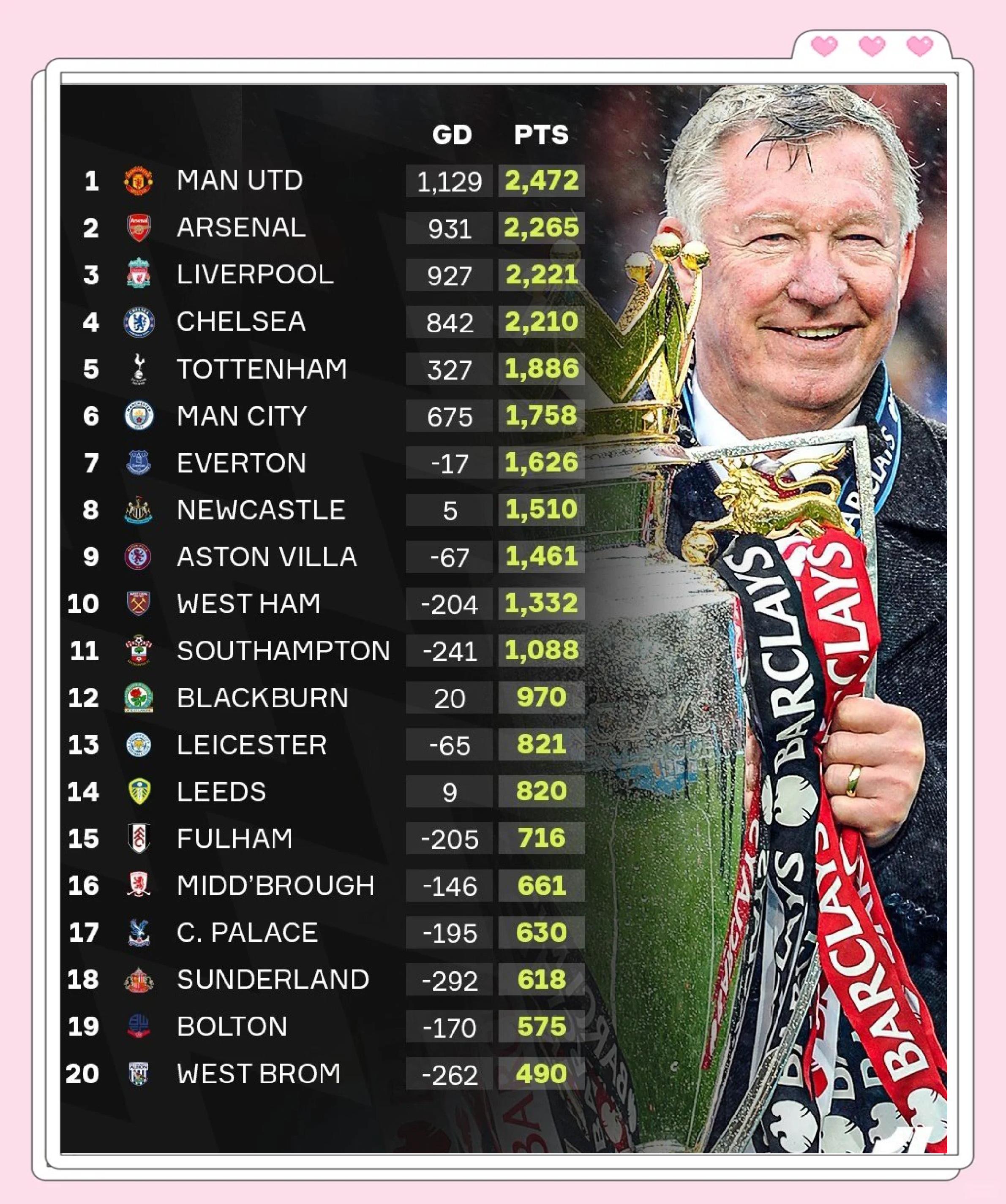 爱游戏官网网页版入口-曼联主场大胜切尔西，积分榜第四