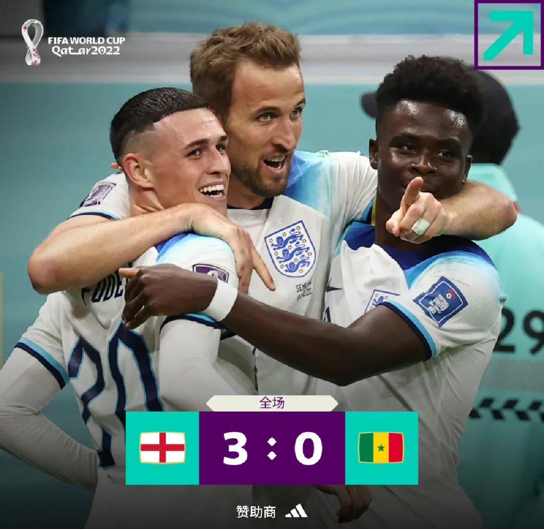英格兰队不敌阿尔及利亚，险胜晋级