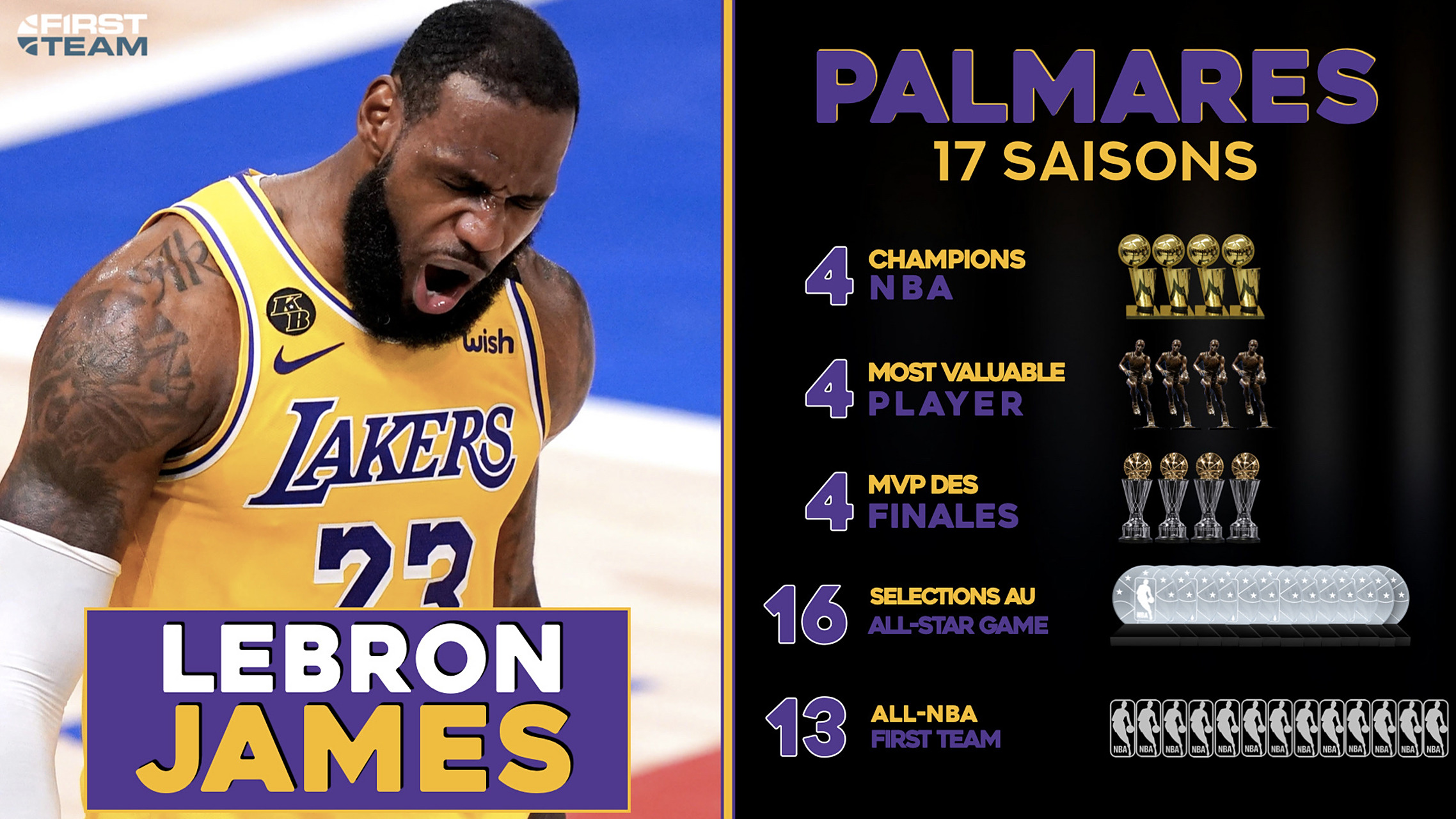 热火战胜湖人队晋级季后赛第二轮