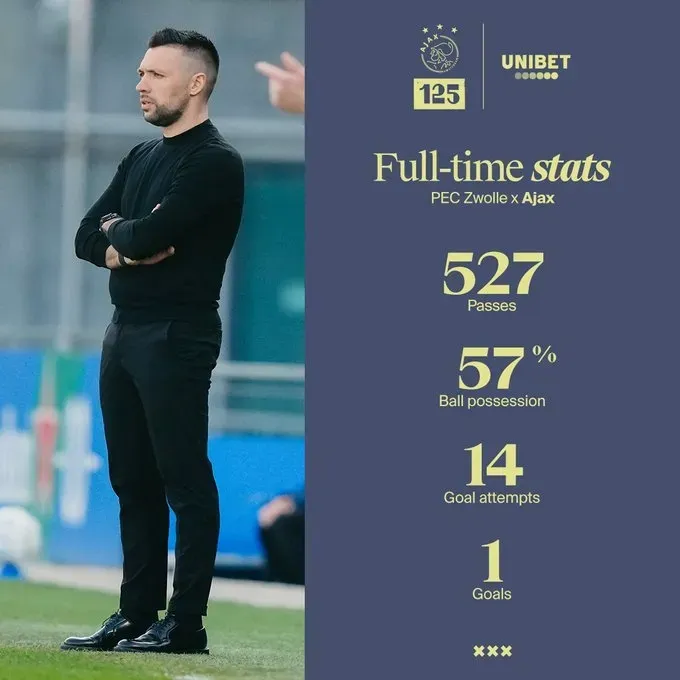 阿贾克斯新晋球星闪耀登场，成为球队未来希望的简单介绍