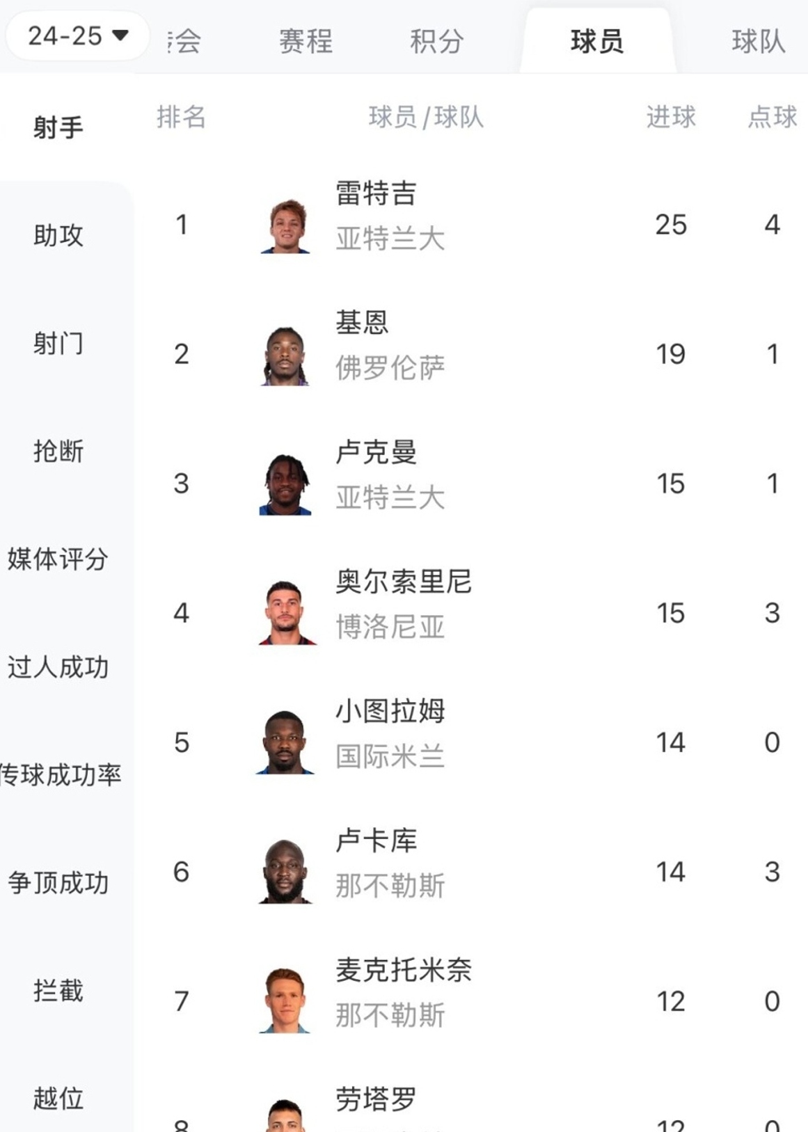 爱游戏-尤文图斯豪取胜利，继续领跑积分榜的简单介绍