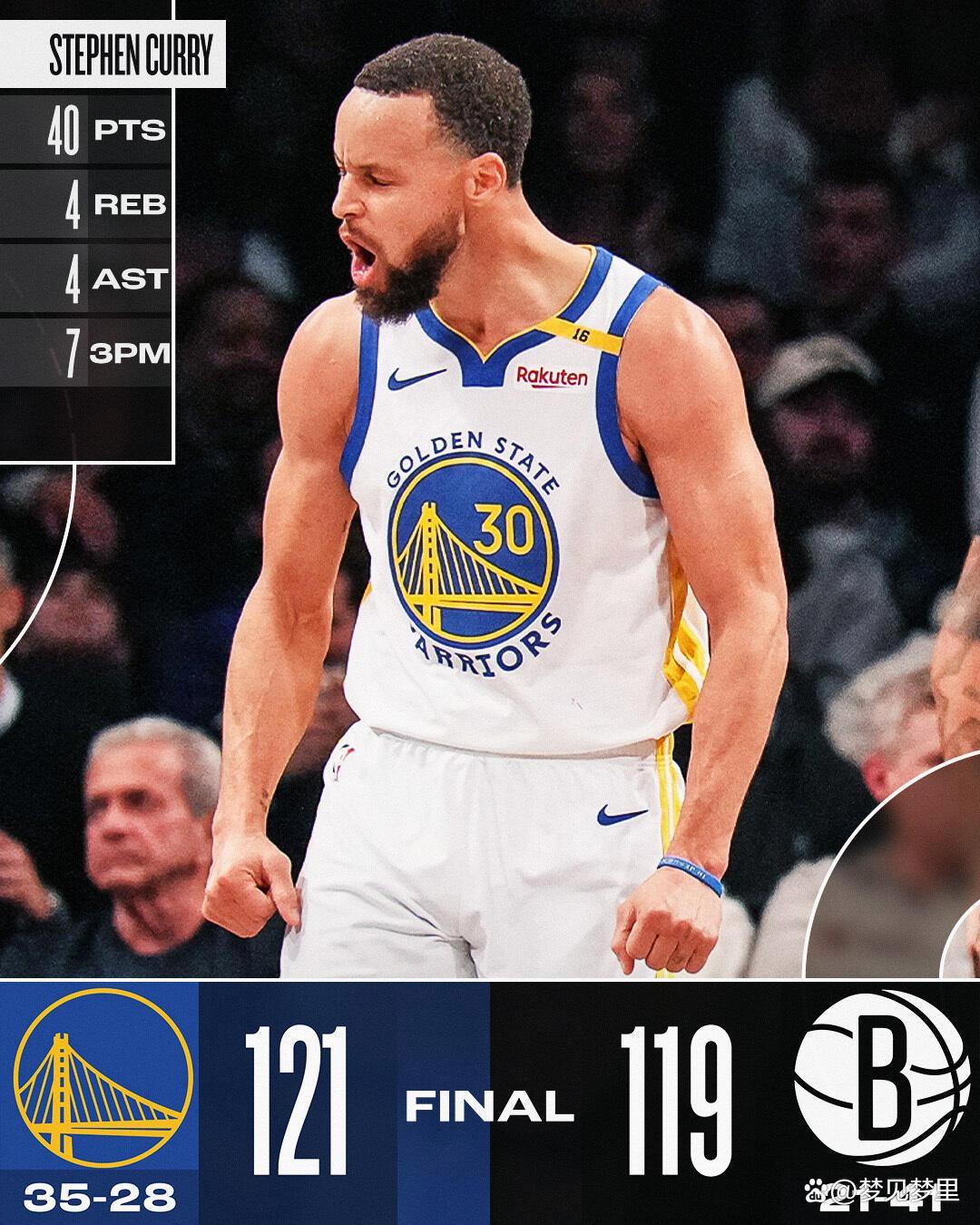 爱游戏中国官网-勇士惨败尼克斯，库里砍下40分